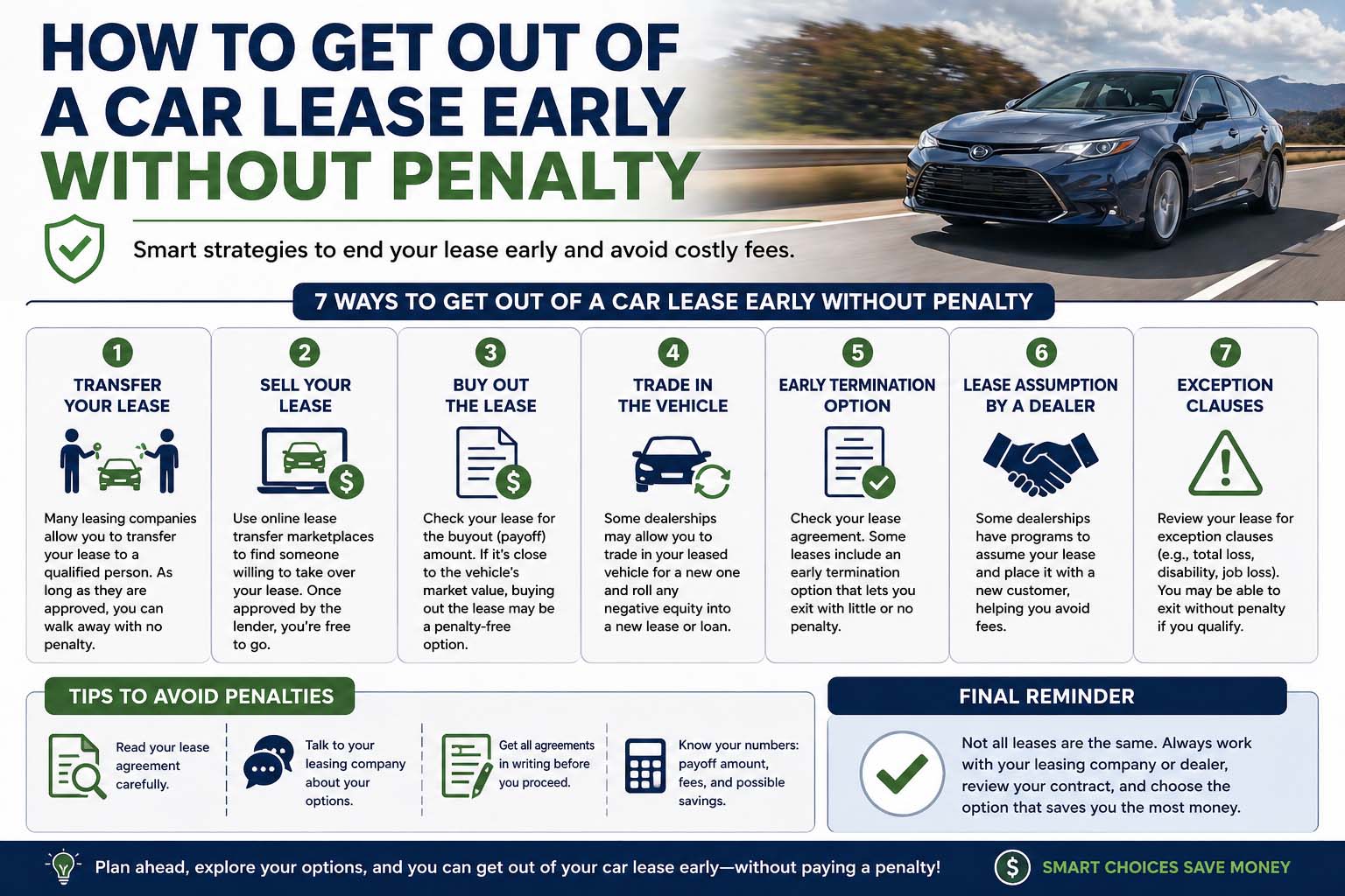 how to get out of a car lease early without penalty