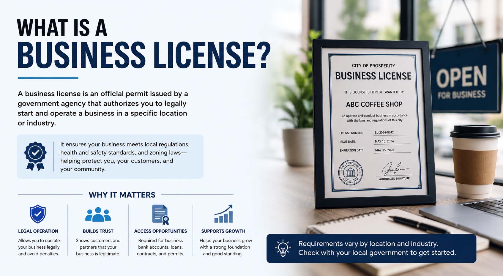 What Is a Business License?