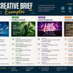 creative brief examples