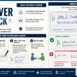 How to Sign Over a Check: Complete Beginner Guide for Safe and Legal Transfers how to sign over a check