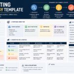 marketing strategy template
