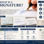 what is a wet signature