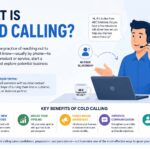 What Is Cold Calling? Complete Business and Sales Guide for Beginners what is cold calling