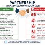 partnership advantages and disadvantages