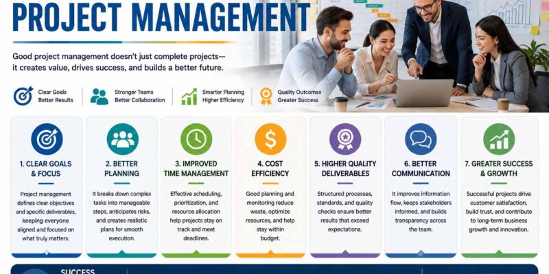 benefits of project management